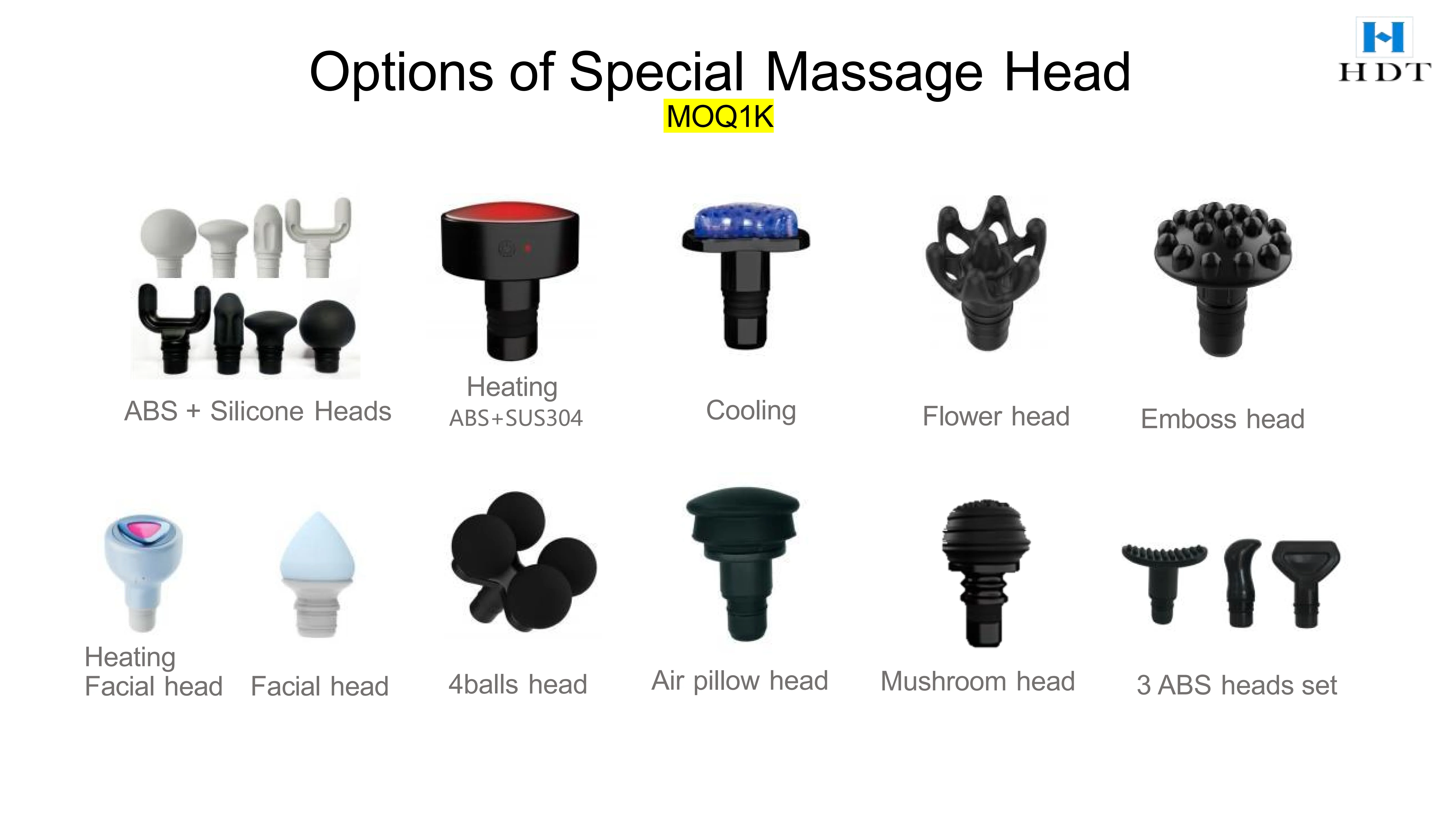 2024 New Design Metal+ABS Fascial Gun Handheld Deep Tissue Percussion Muscle Massage Gun Hand Leg Arm Waist Portable Mini Body
