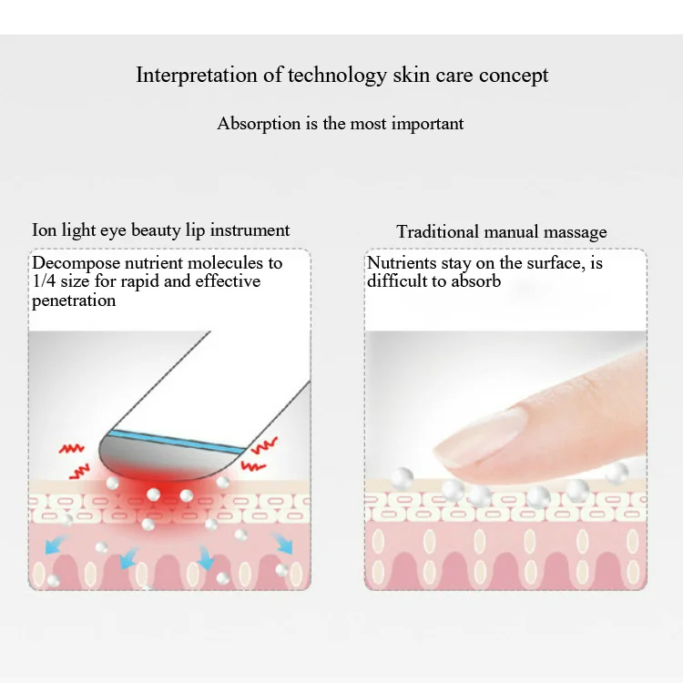 
hot facial vibration skin tightening device ion Lips anti-wrinkle remove dark circles eye care massage machine beauty plasma pen 