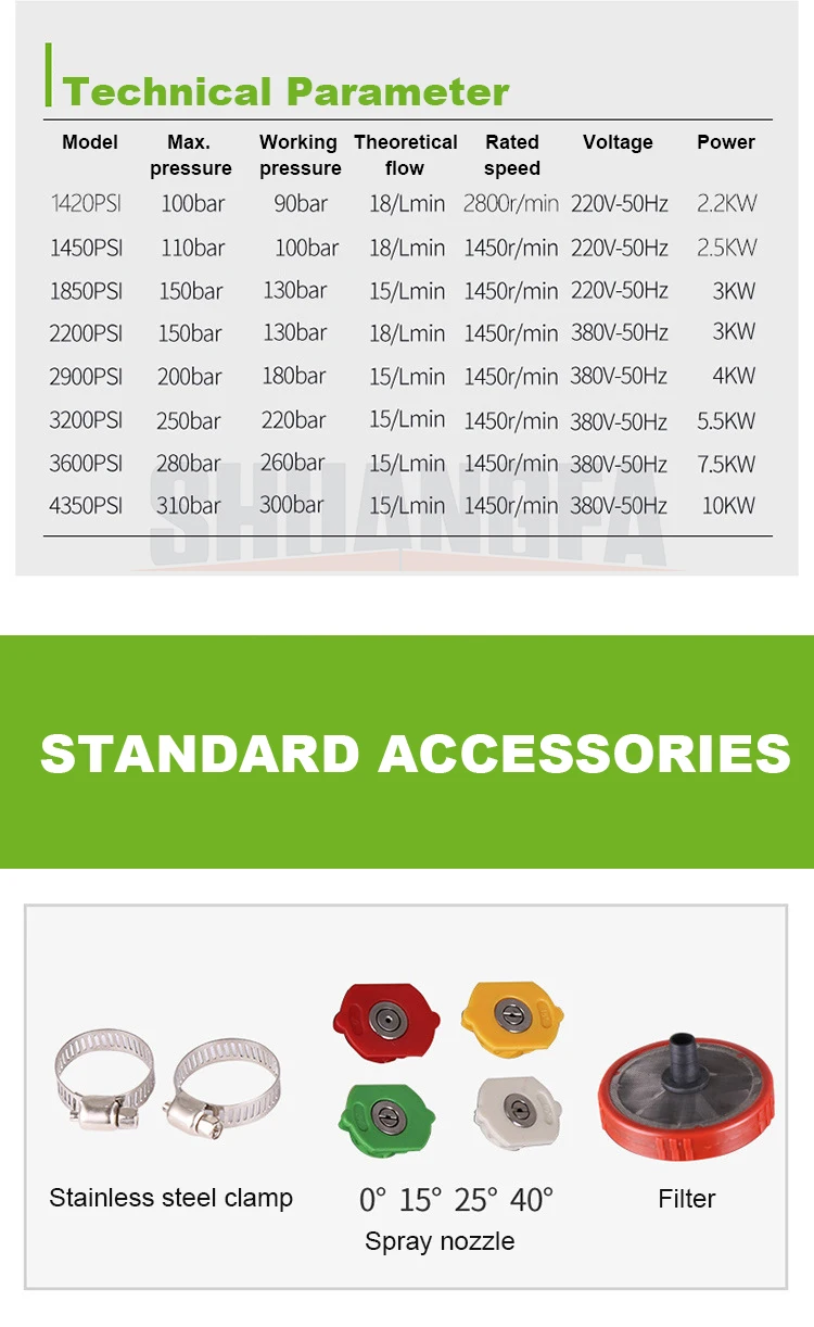 1High pressure cleaner-D12.jpg