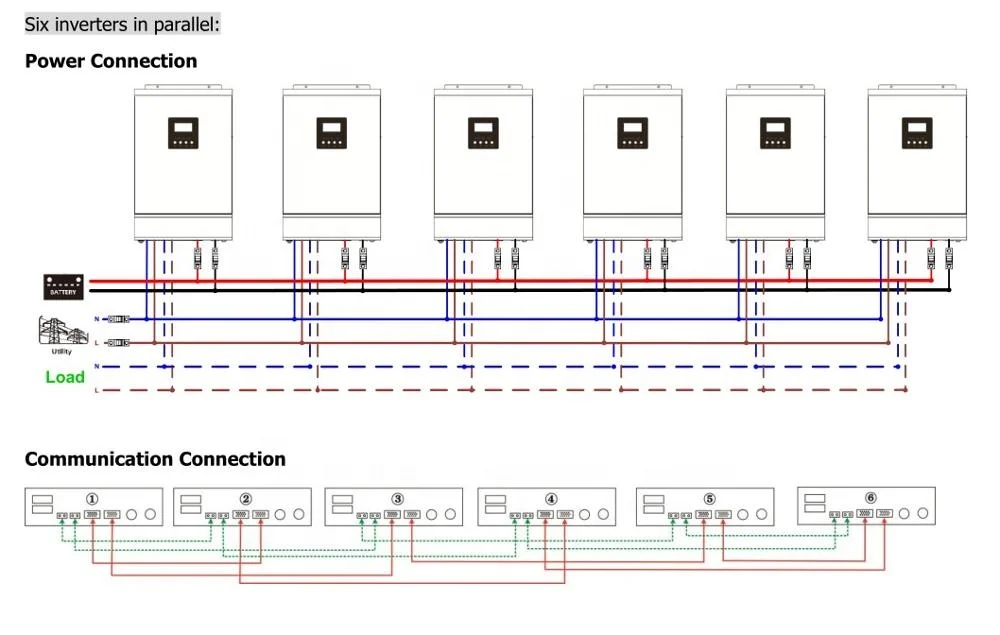 MKSII 5kw solar inverter 48v 80a mppt support parallel