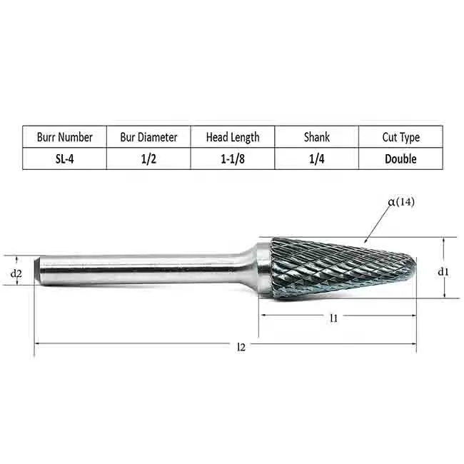 Hot Sale cost-effective High Quality Tree Shape Tungsten carbide burr (1/4 Inch Shank)