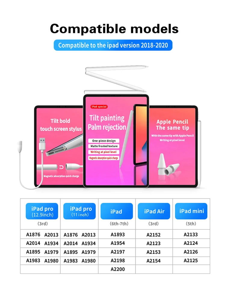 WenKu wholesale 2021 magnetic hot sale tilt active digital stylus Pen with palm rejection phone pen digital touch pen for ipad