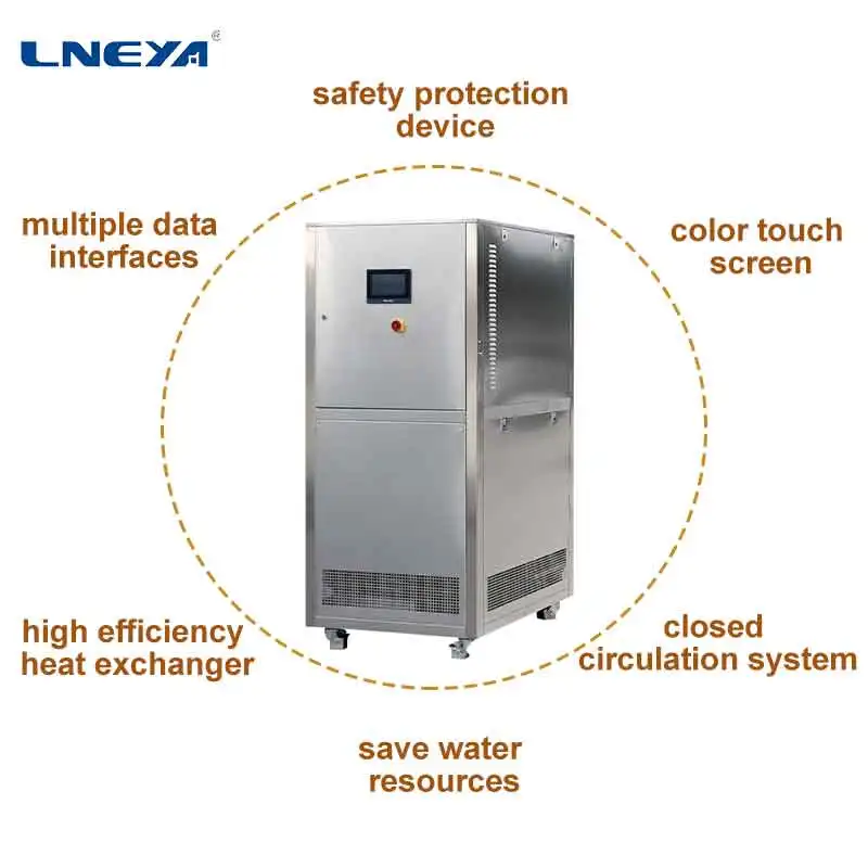 Reactors Temperature control Heater Chiller System