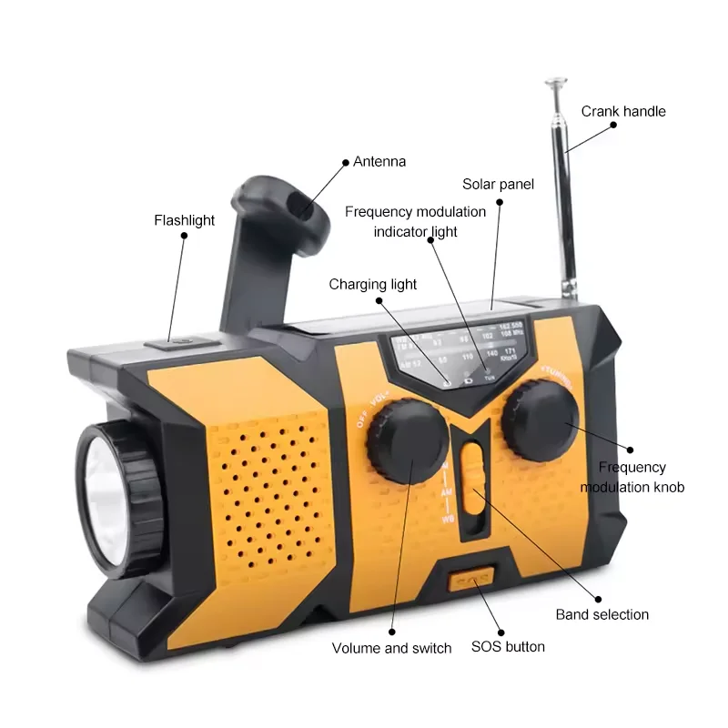 New Portable Solar Radio with Hand Crank Dynamo USB and Light FM/AM/NOAA Band Stereo Weather Radio