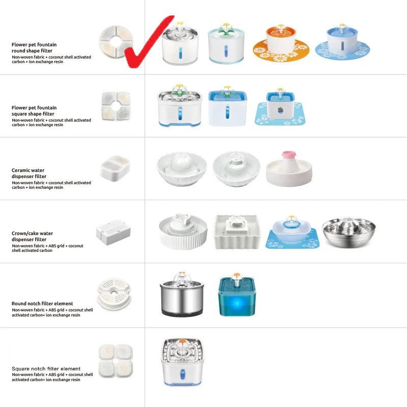 Pet Activated Charcoal Water Dispenser Filter Replacement Compatible Pet Dog Cat Drinker Activated Charcoal Cat Litter