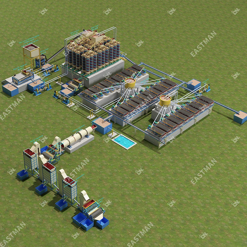 50 тонн тяжелого минерального песка концентрат рутил Циркон монозит гранат восстановление пляж завод по переработке