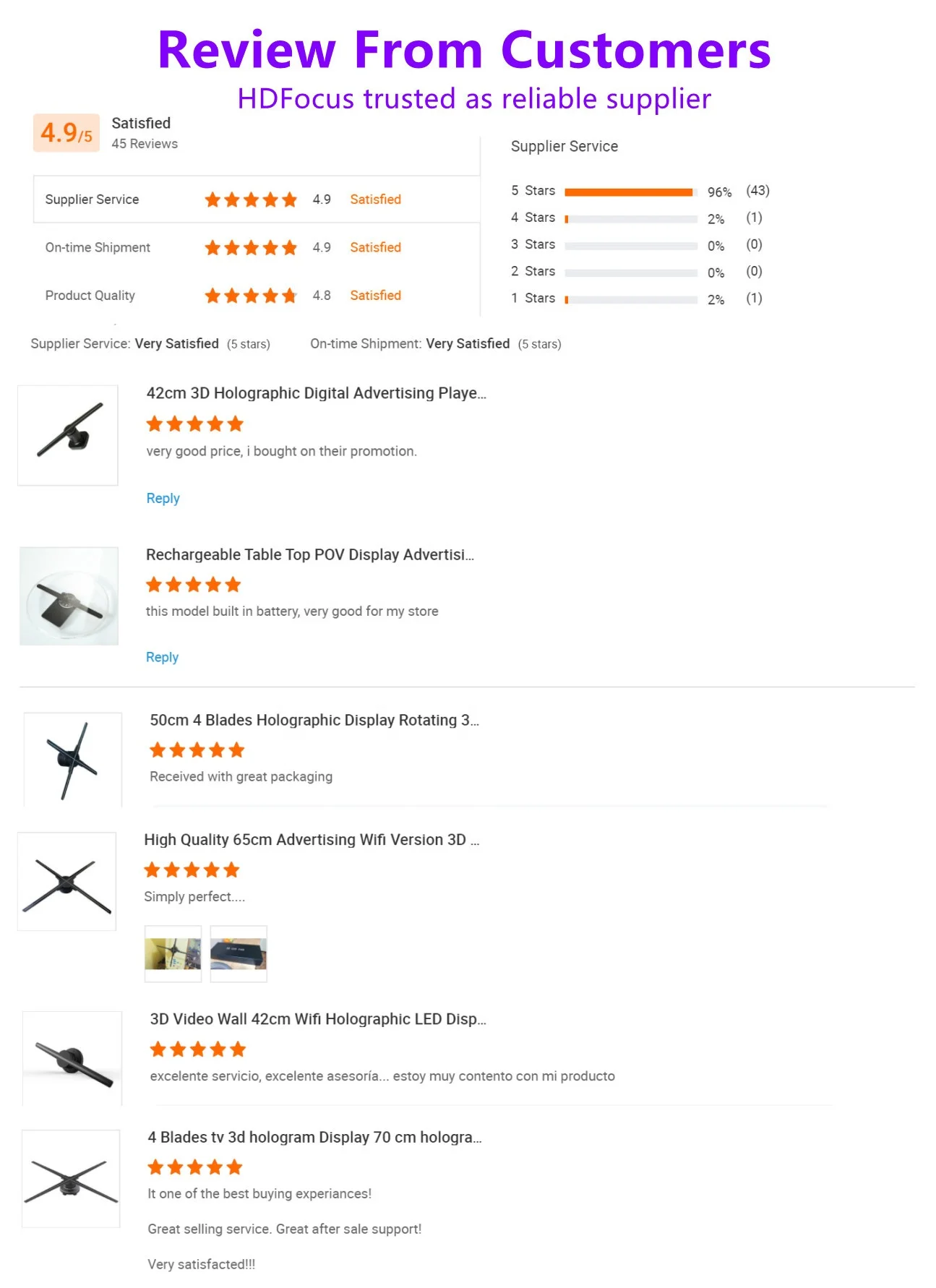 Powerful App Hdfocus 16Gb 3D Hologram Fan 3D Holographic Display Hologram Display Show