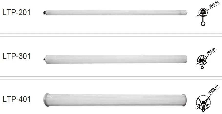 
IP69K IK10 outdoor industrial 20W 30W 40W 60W LED linear tube triproof light 