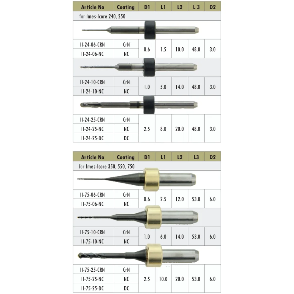 Стоматологические инструменты Burs imes icore burs Imes Icore 350 CADCAM фрезерный станок с несколькими характеристиками