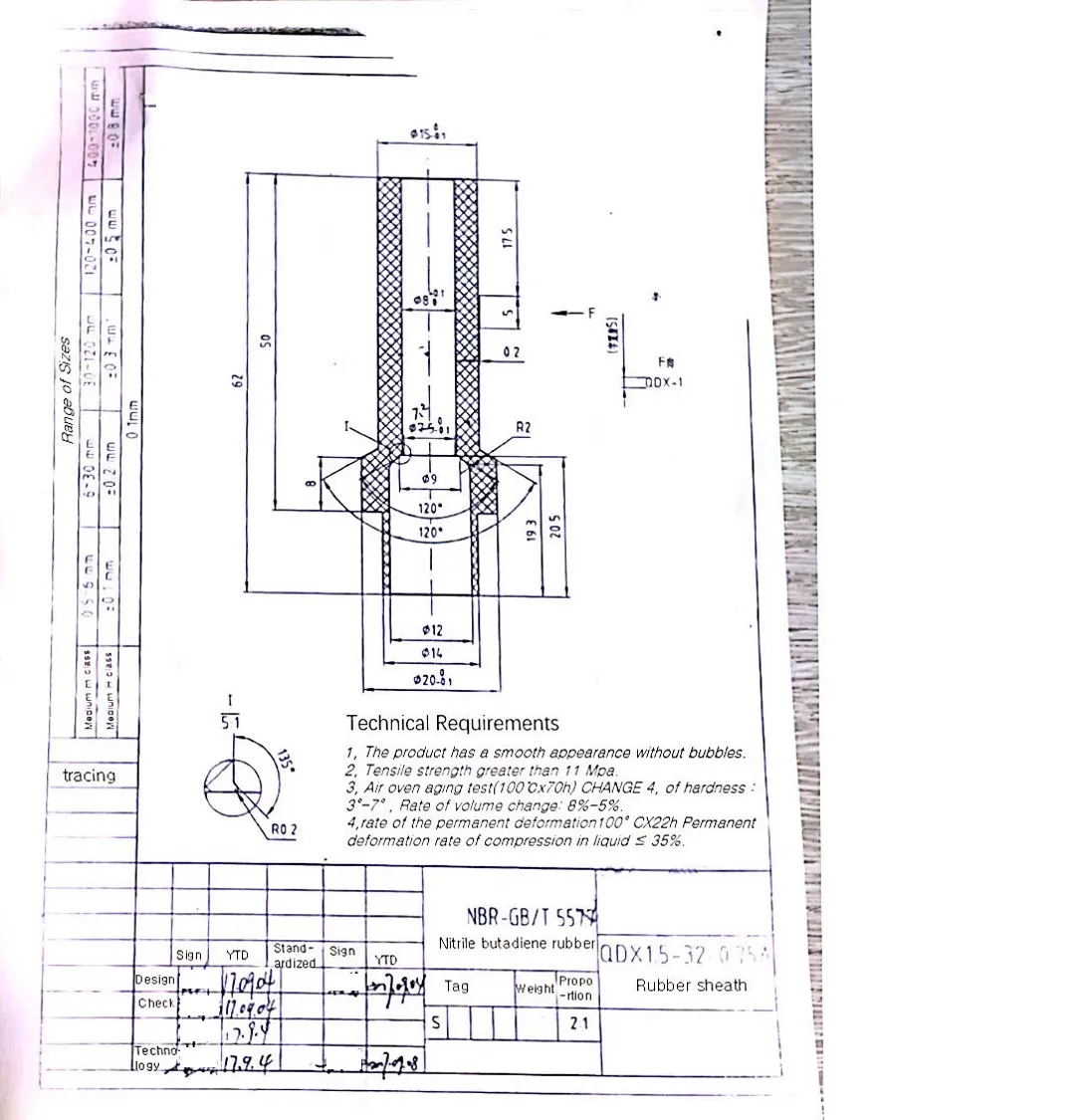  Резиновое Силиконовое уплотнительное кольцо NBR прокладка масляная шайба круглая черная другие резиновые изделия