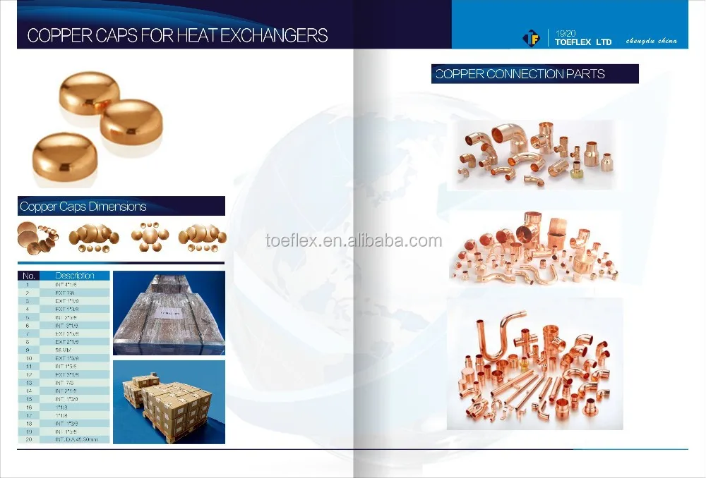 Медные части