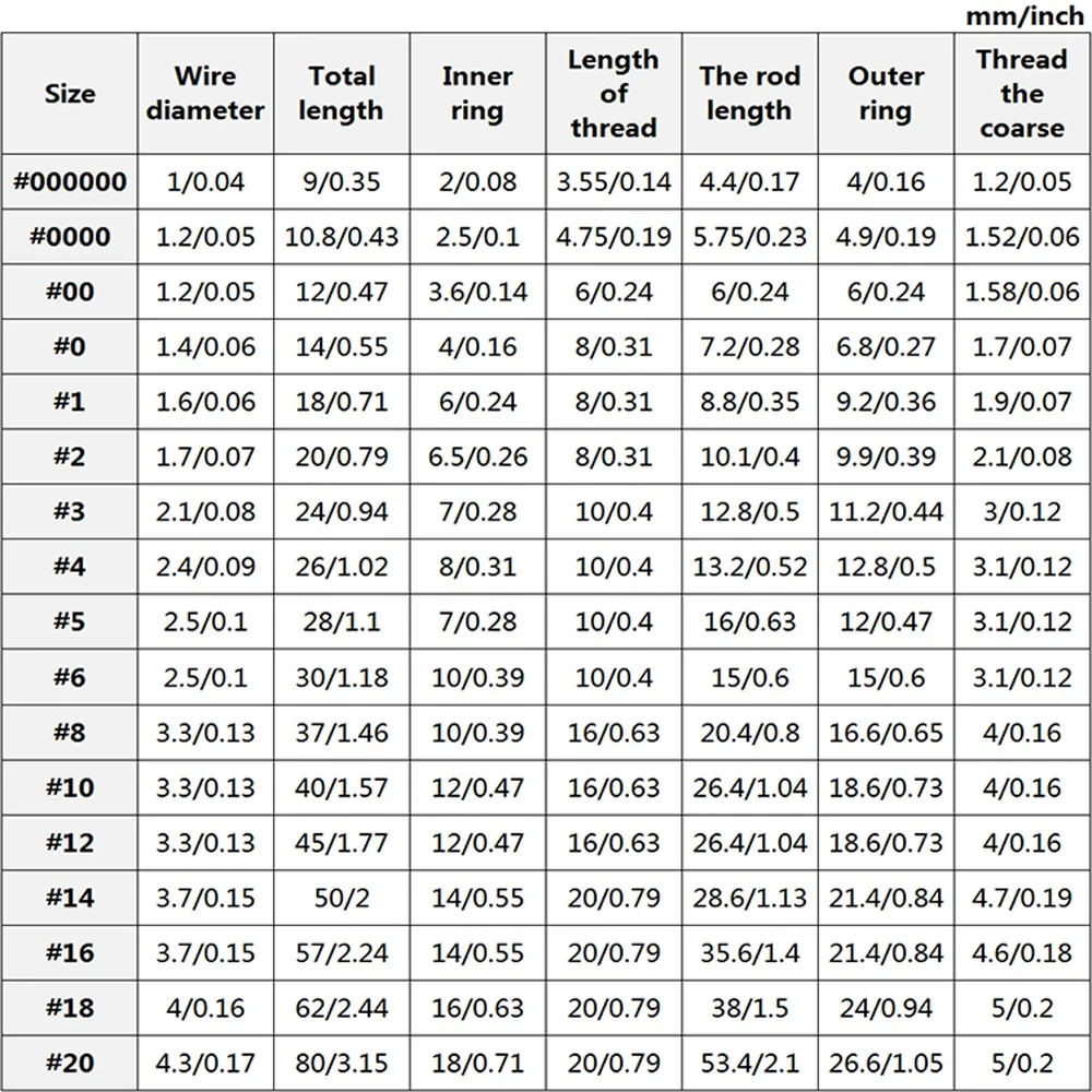 
ECKJ carton packed High Quality different Colorful Screw eye 