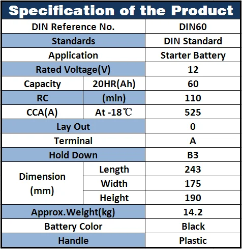 China factory battery 12v 60ah small 12 volt battery 12v60ah car battery DIN60 56068 56069