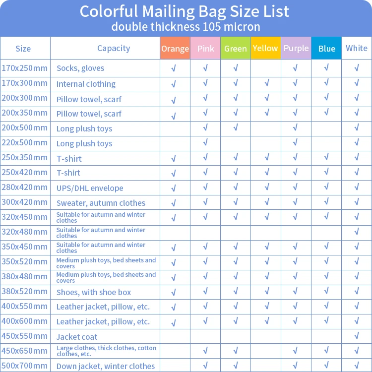 Clothing Mailing Bags Clothing Poly Bags Clothing Mailer Custom Mailers Express Bags Courier Mailers