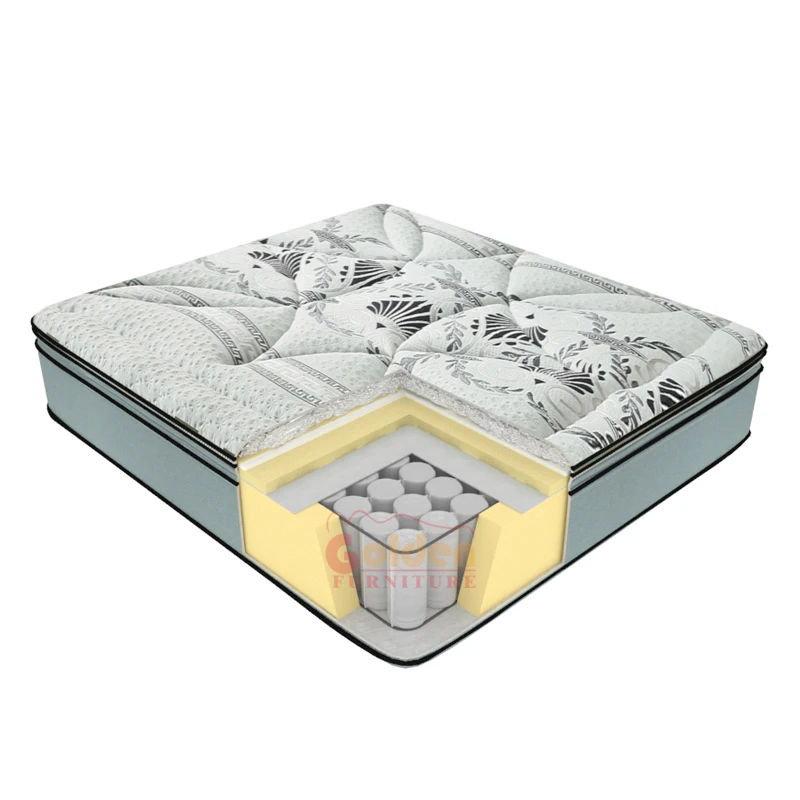 12 Inch Luxury European Pillow Top Compression Memory Foam Pocket Spring Mattress Roll Up Boxed Chinese Manufacturer Mattress