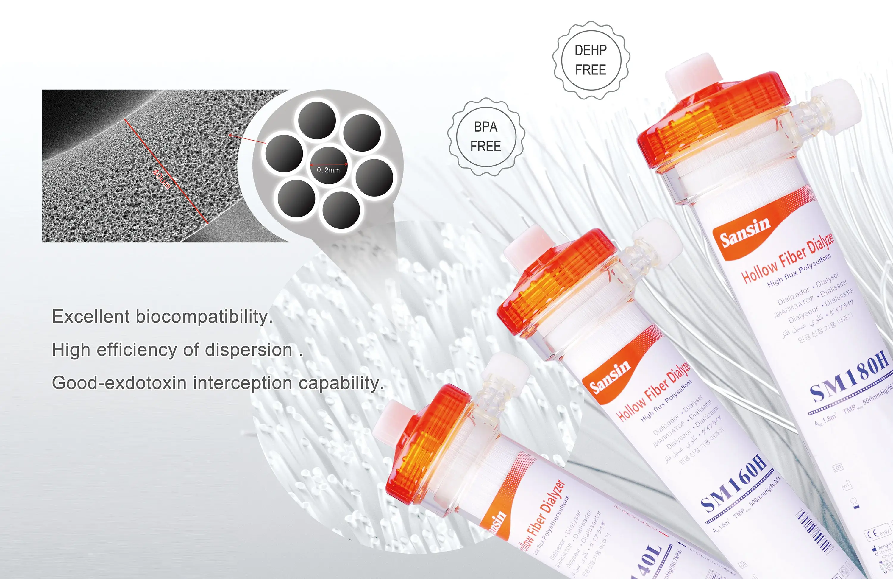 Medical Hollow Fiber  Membrane Dialyzer