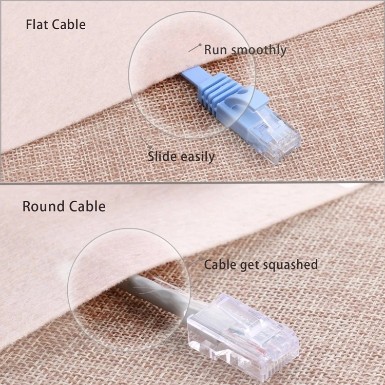 Бесплатный образец плоского сетевого кабеля Cat5e/CAT6/Cat7 RJ45 Ethernet ультратонкий соединительный