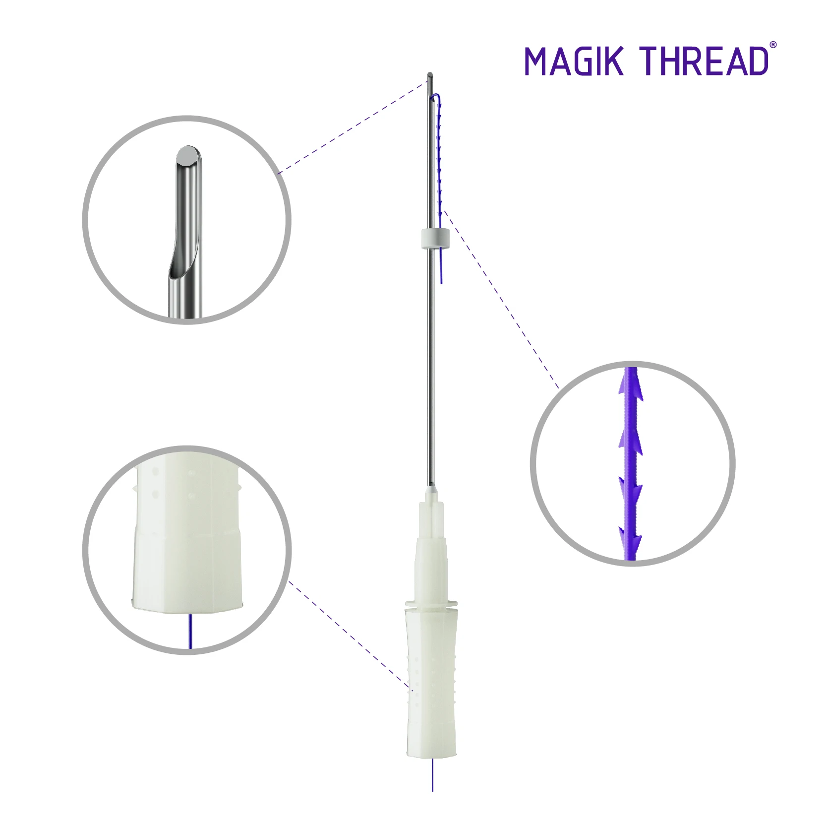 Magik Thread CE Marked barbed fios de  Pdo Thread manufacture Lifting pdo for face lift