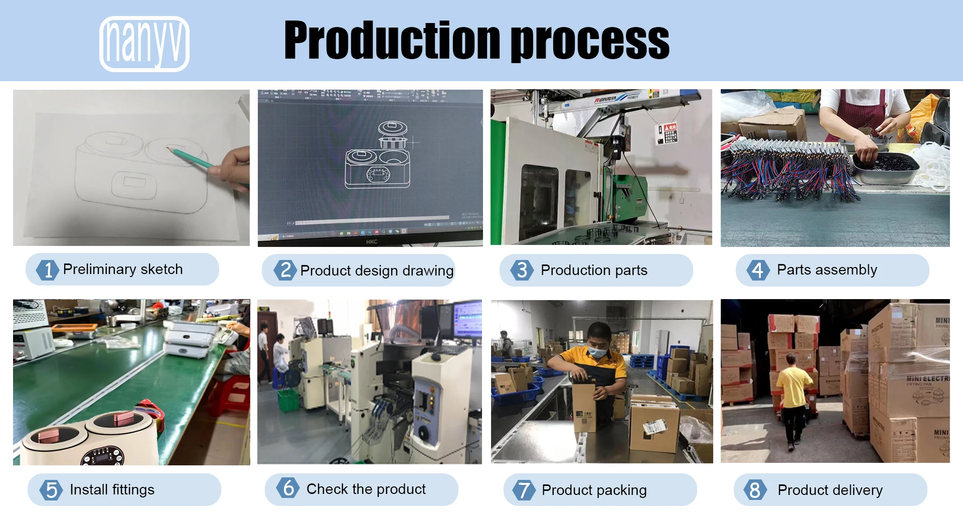 Double bile cooking one large capacity non-odor electric hot pot electric rice box rice cooker