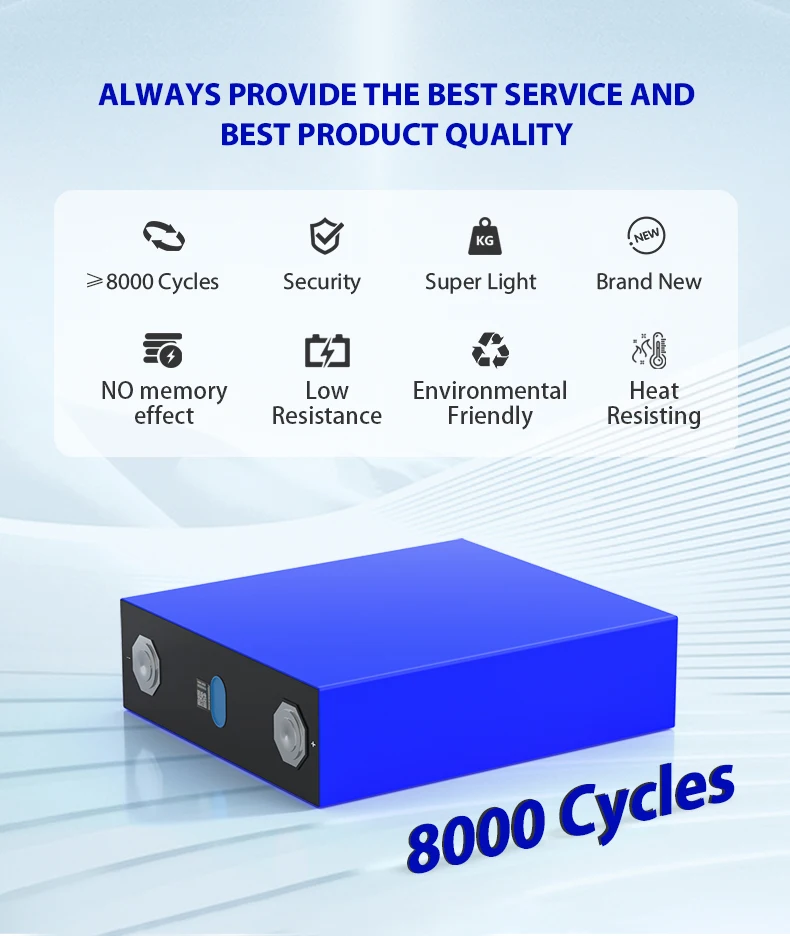 280Ah Lifepo4 3.2V 50Ah 100Ah 230Ah 300Ah Lithium Ion Battery Grade a Prismatic Cell