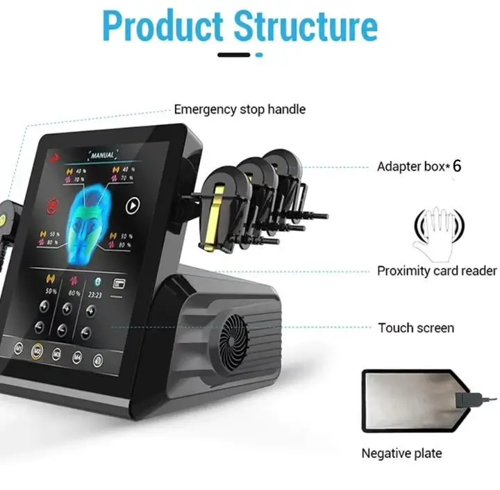 2024 EMRF face lifting machine Facial Muscle Beauty Equipment Face Machine