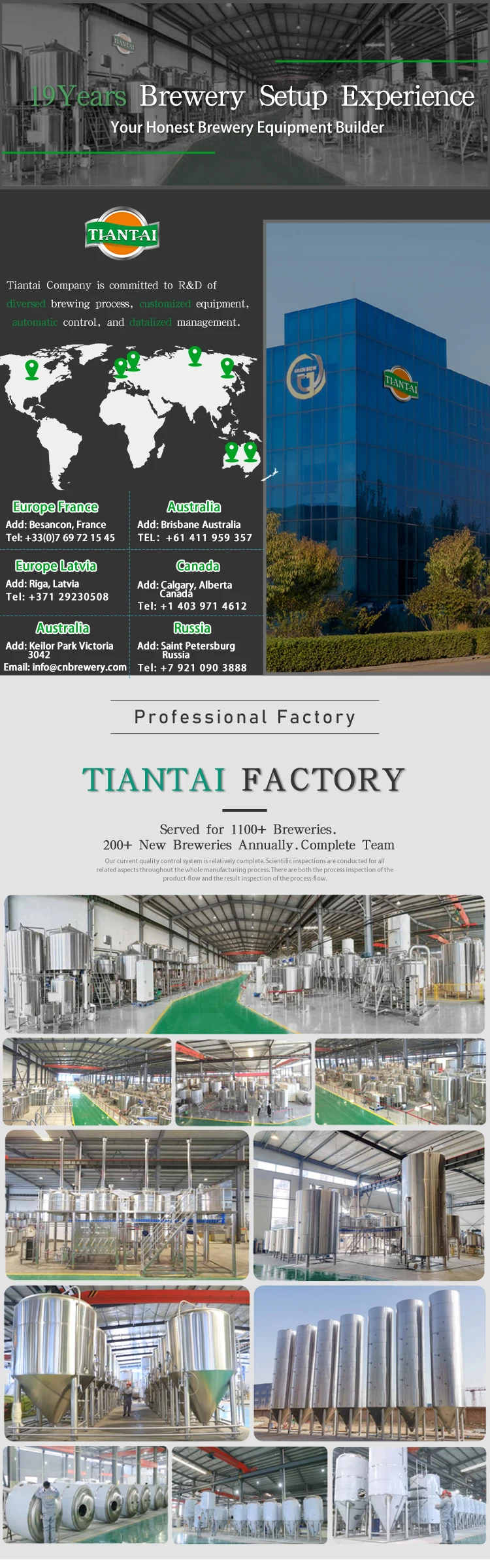 turnkey nano brewery system