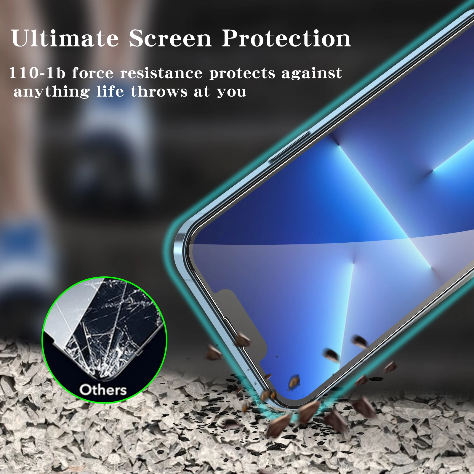 For iPhone 14 Pro max Anti-shock 3D tempered glass installation frame film install privacy screen protector installation kit