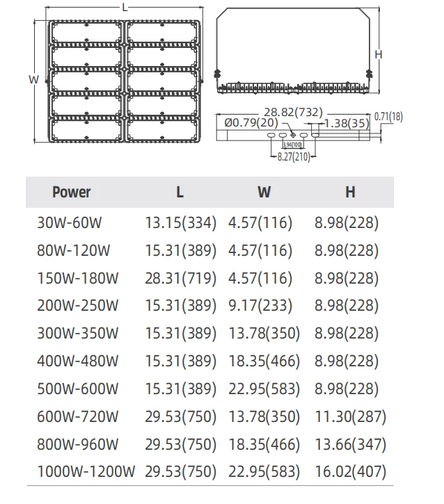 JK TL602 Series IP65  130lm/w Factory Price  Outdoor Floodlight Led 300w 400w 500w 600w 800w 1200W 1000W