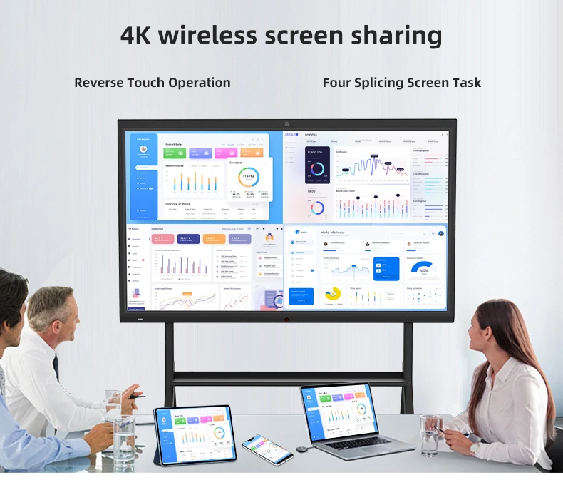 4K Android/window OPS 55 65 75 86 100 110 inch Interactive Smart board Multi Touch Scree Interactive Whiteboard Computer