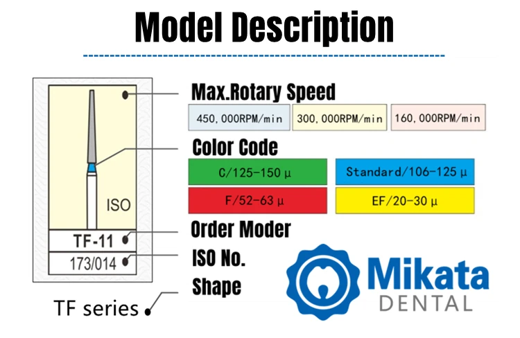 High-Speed Steel & Metal Dental Drill Burs Diamond Dental Materials with Machinery Power Source