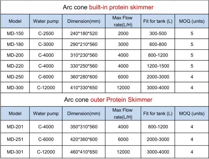 Marine Aquarium Coral Tank Protein Skimmer with external DC pump