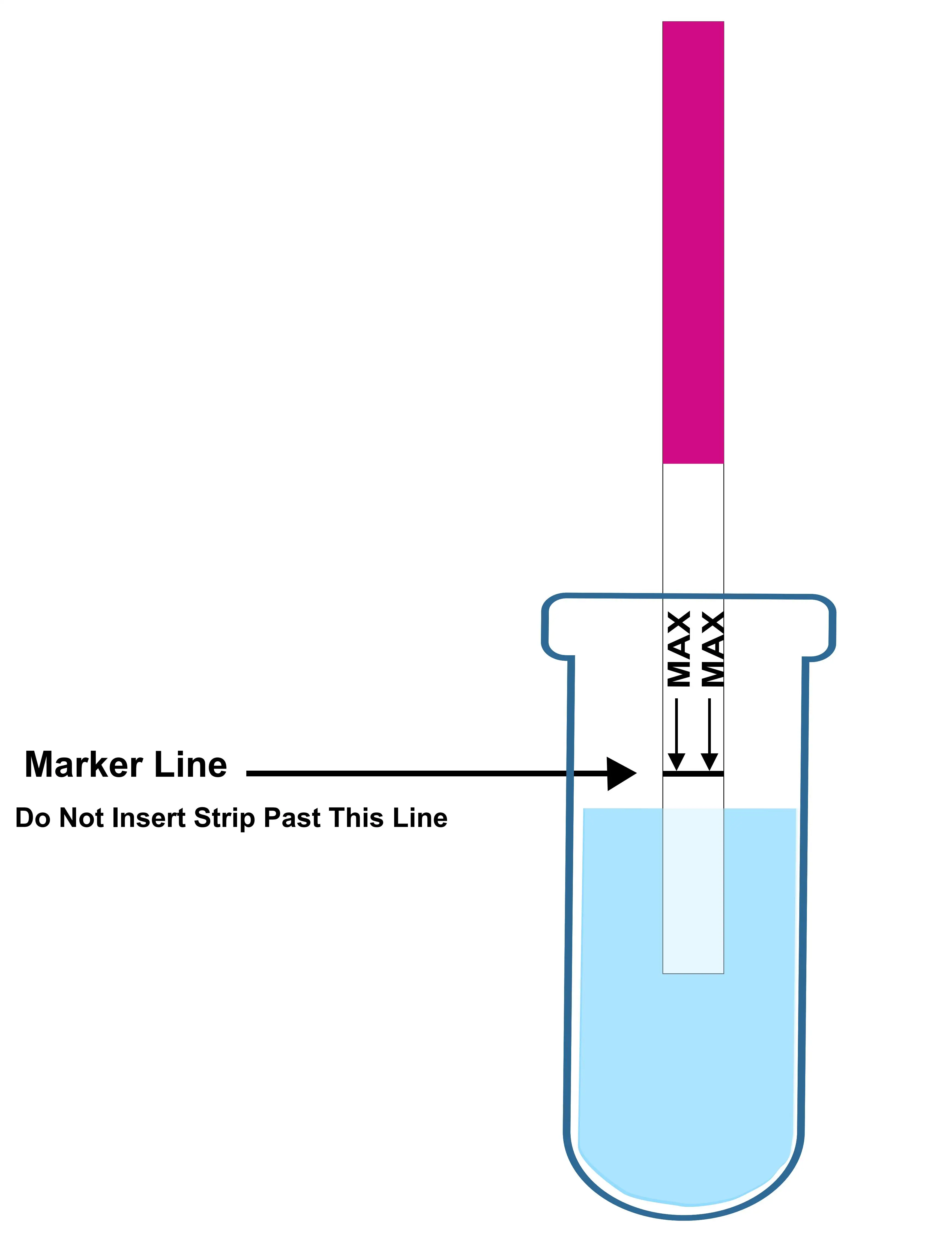 For Forensic Use  high Accurate for Powder Liquids & Pills Fentanyl Test Strips Home Drug Testing Kit