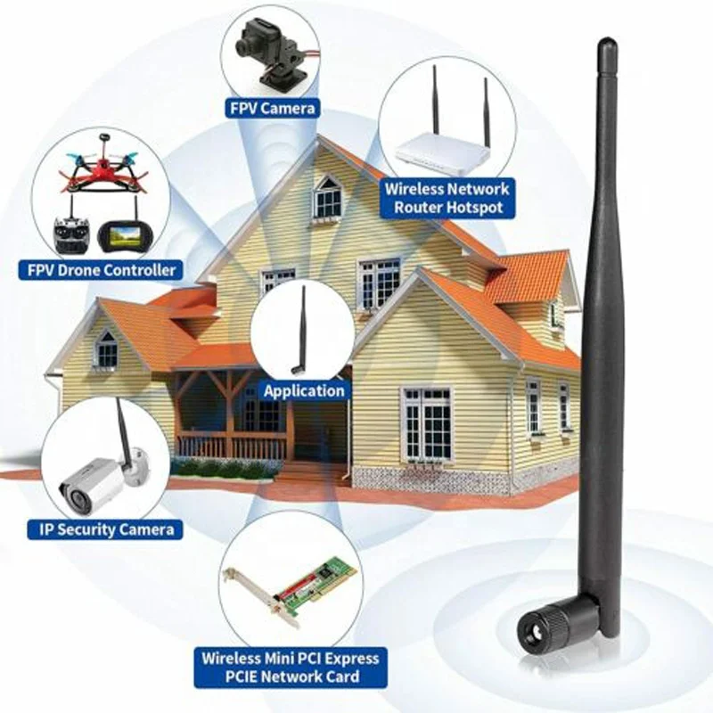 Всенаправленная клеевая антенна 5 дБи Wi-Fi сетевая карта модуль маршрутизации внешняя Складная с высоким