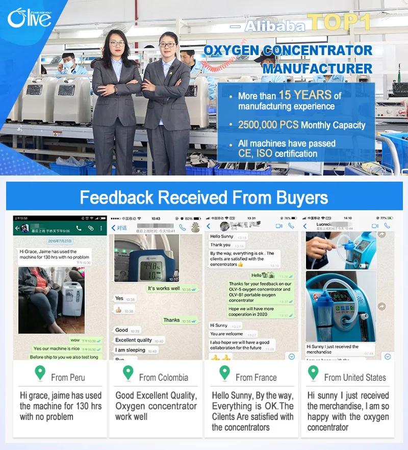 Best Porttil Spirit 3 Concentrador De Oxigeno 3 Litros Oxygen-concentrator 5 Liter Portable Oxygene Concentrator With Battery