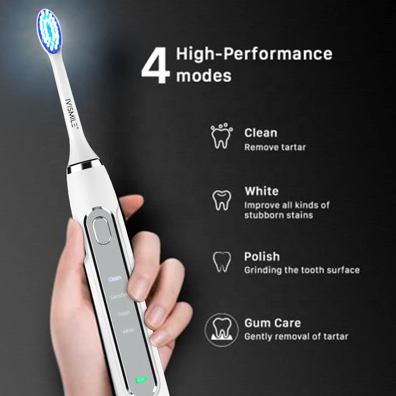 Ultrasonic Toothbrush IPX7 Waterproof Oral Cleaning Whitening Teeth Brush Soft Bristle Sonic Electric Toothbrush