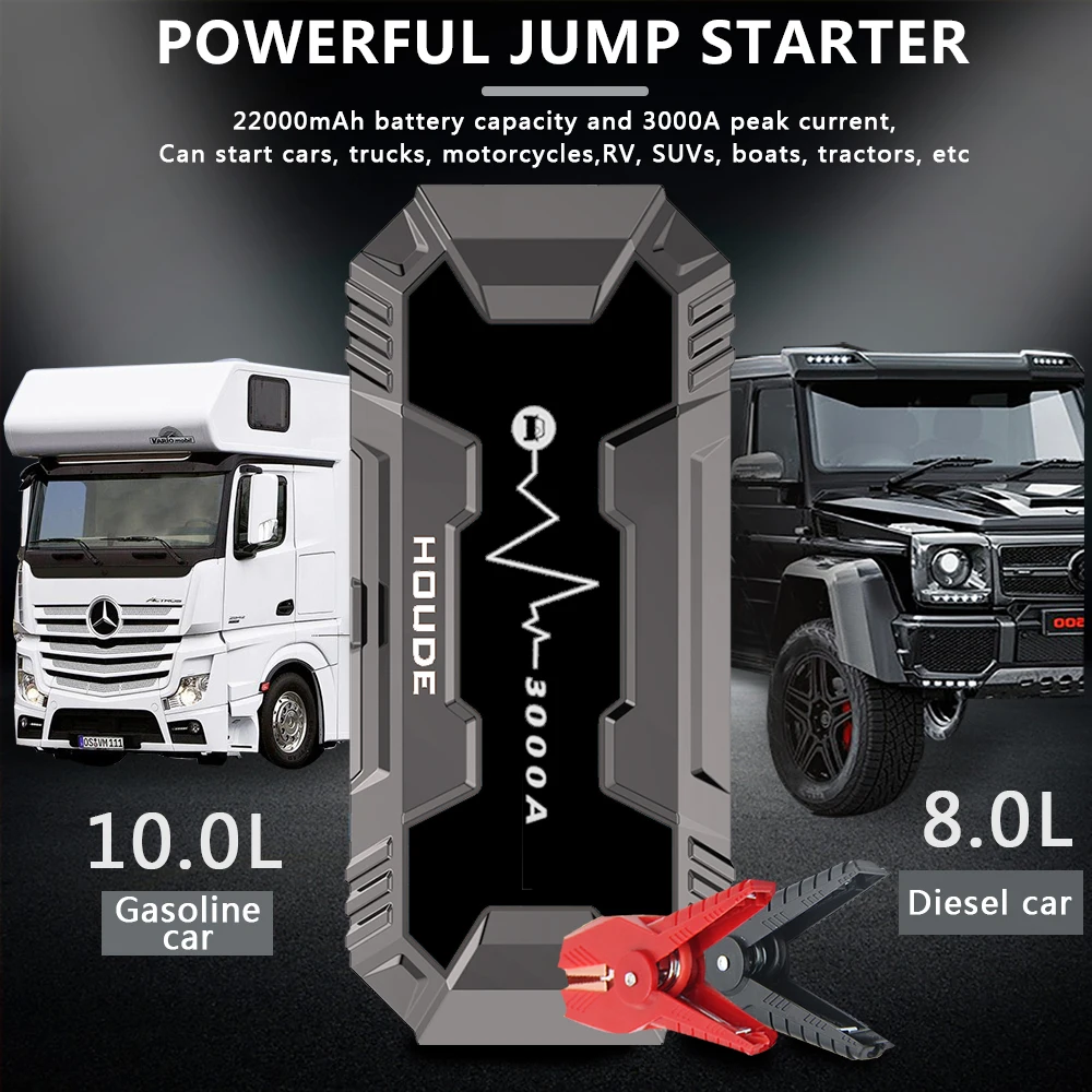 3000A Current Vehicle Tools Electric 12v Jump Starter OEM Item Output Peak Origin Type Size Warranty Start Product Place Months