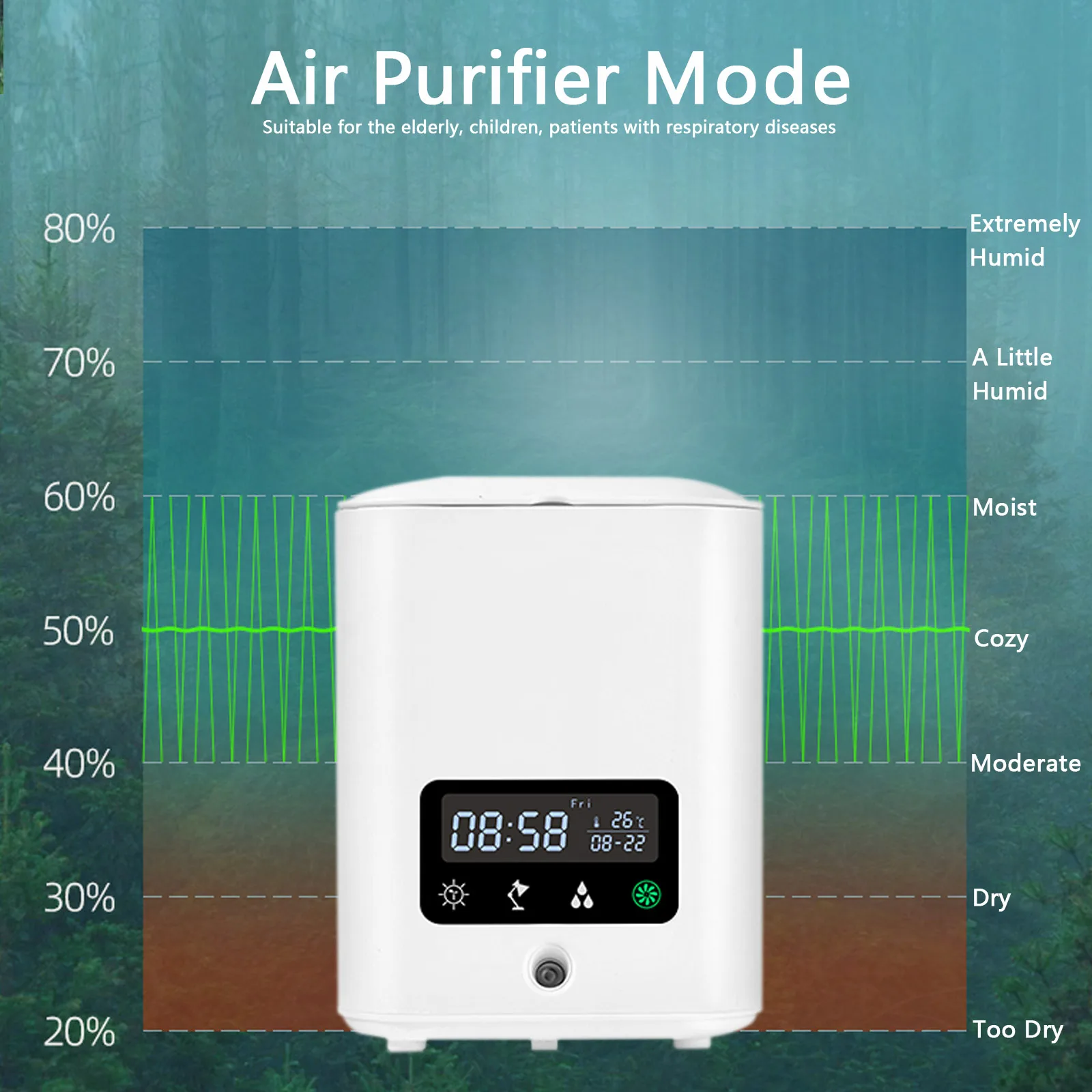 Liweida  Smart Mini Garden Indoor Grow Light Height Adjustable Flower Pots & Planters With Humidifier Air Purifier Alarm clock