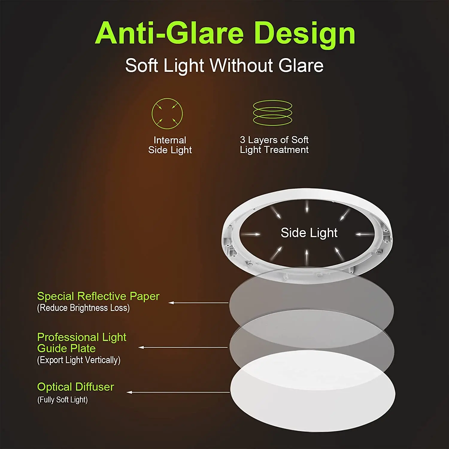Factory Price Living Bedroom Room Light 12W 20W 36W Flush Mount Three-stage CCT Adjustable Super Slim LED Ceiling Panel Light