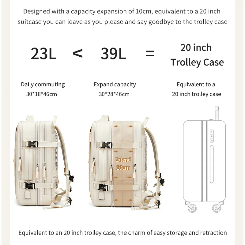 New travel backpack Airport boarding backpack large capacity multifunctional travel luggage computer backpack