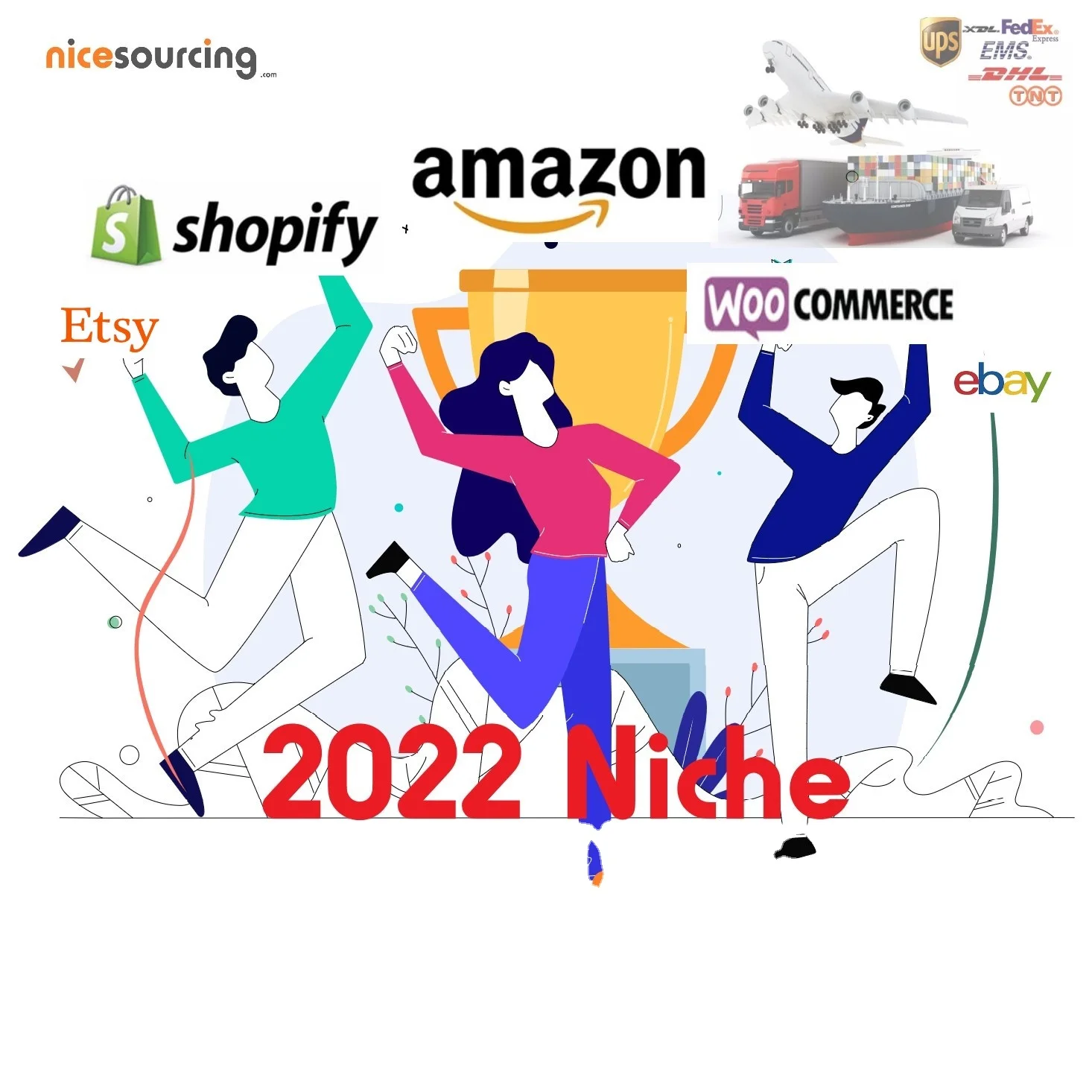 Dropshipping Agent Sourcing 2022 niche winning Products for shopify E-commerce online seller
