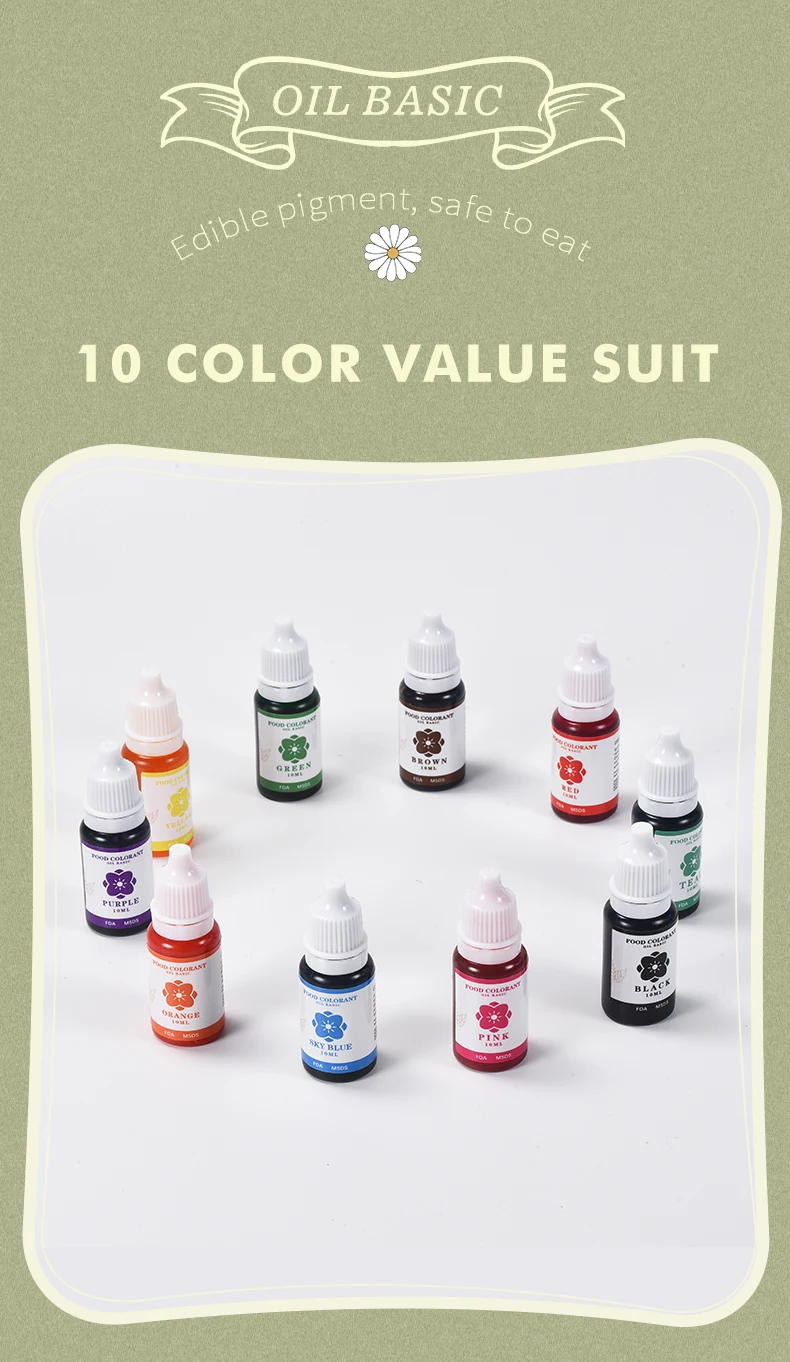 Food Coloring 1.jpg