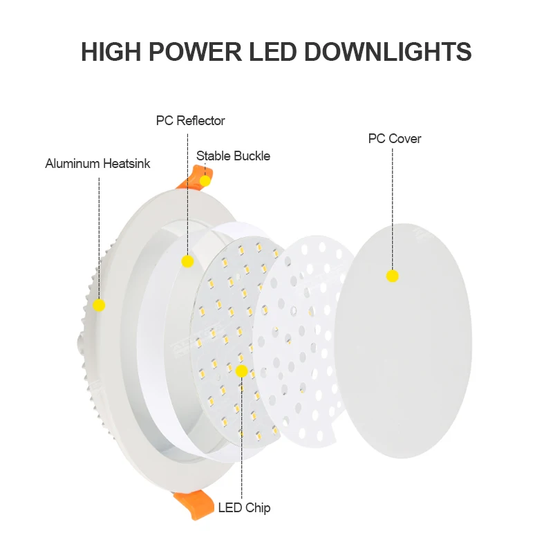 
ALLTOP Waterproof Ip65 5watt 9watt 12watt 18watt Living Room Indoor Trimless Recessed LED Down Light 