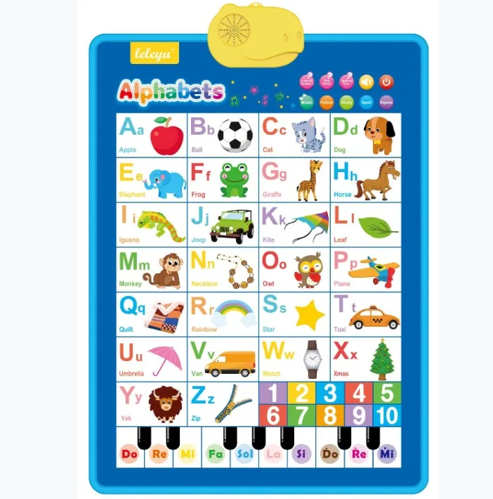 Новый дизайн 2021, говорящий плакат, говорящая схема на английском языке, настенная Таблица для детей, обучение, АБС-алфавит, плакат