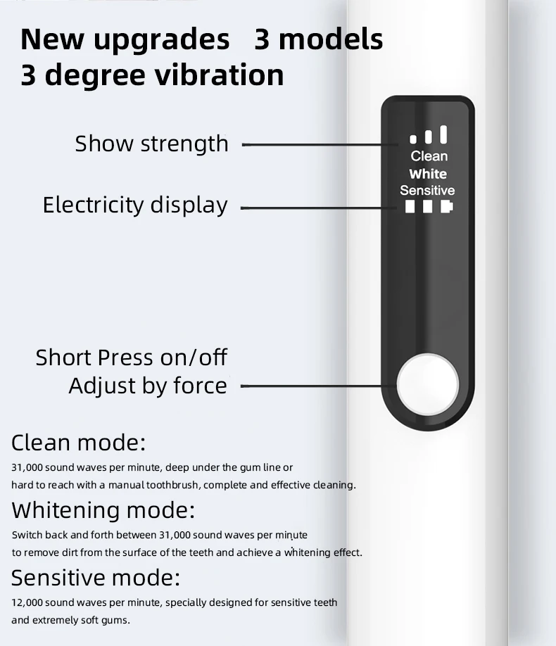OEM New Pressure Sensor long standby time Ultrasonic Toothbrush Waterproof Rechargeable Sonic electric toothbrush for adults