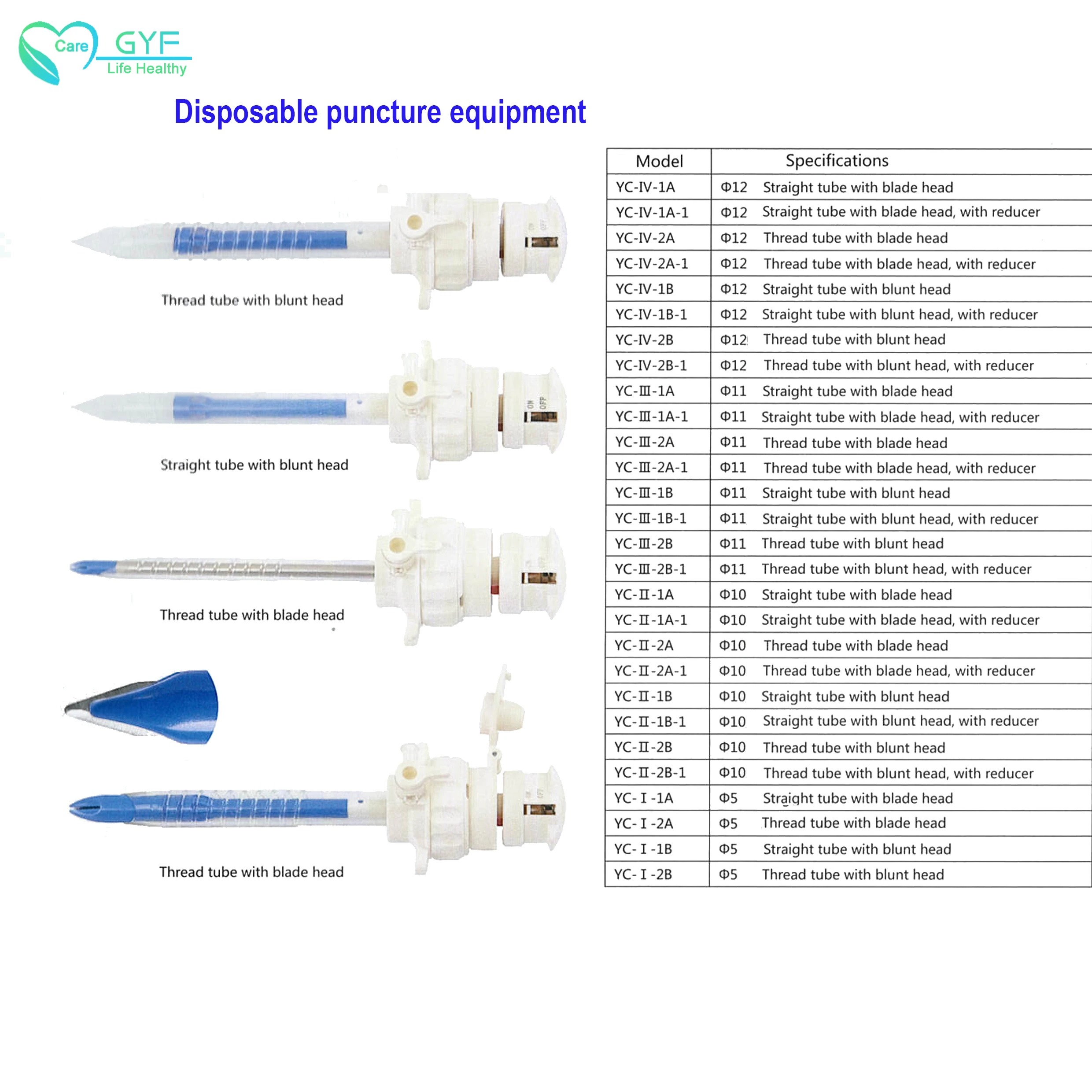 aesculap surgical instruments catalog pdf