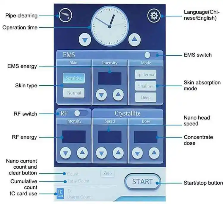 Mesotherapy Injection No Needle Painless Mesotherapy Beauty Machine Ems Meso Gun