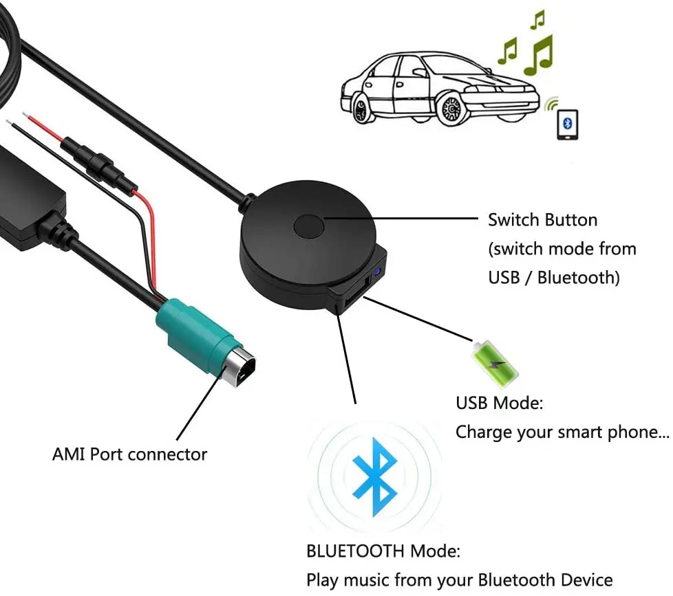 Комплект стереоконвертеров CHELINK Автомобильный USB-адаптер для кабеля с синими зубьями Alpine KCE - 422I ALP 236B CDA
