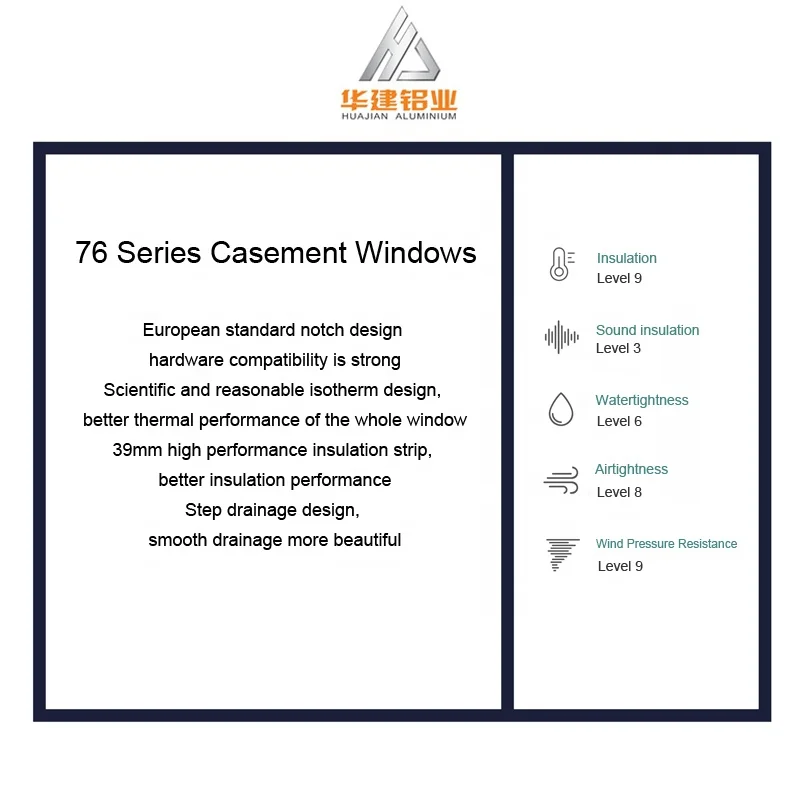 Australia Aluminum Window European Style Casement Windows
