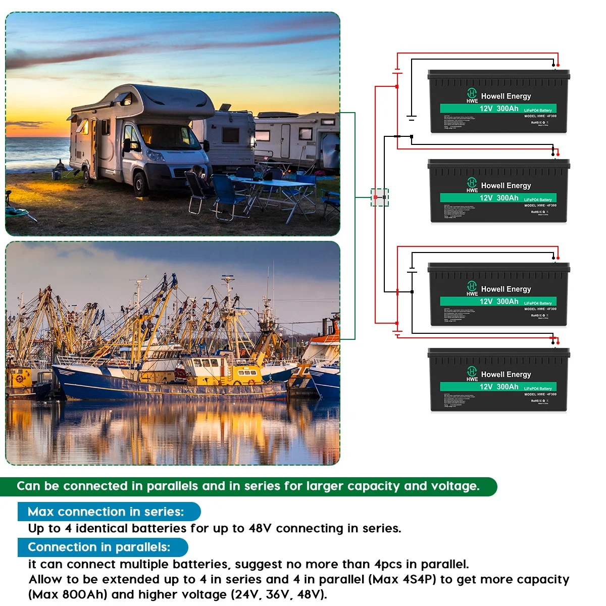 Deep Cycle Rechargeable Lithium Battery 100Ah 12V Lifepo4 Battery for RV Camper Motorhome