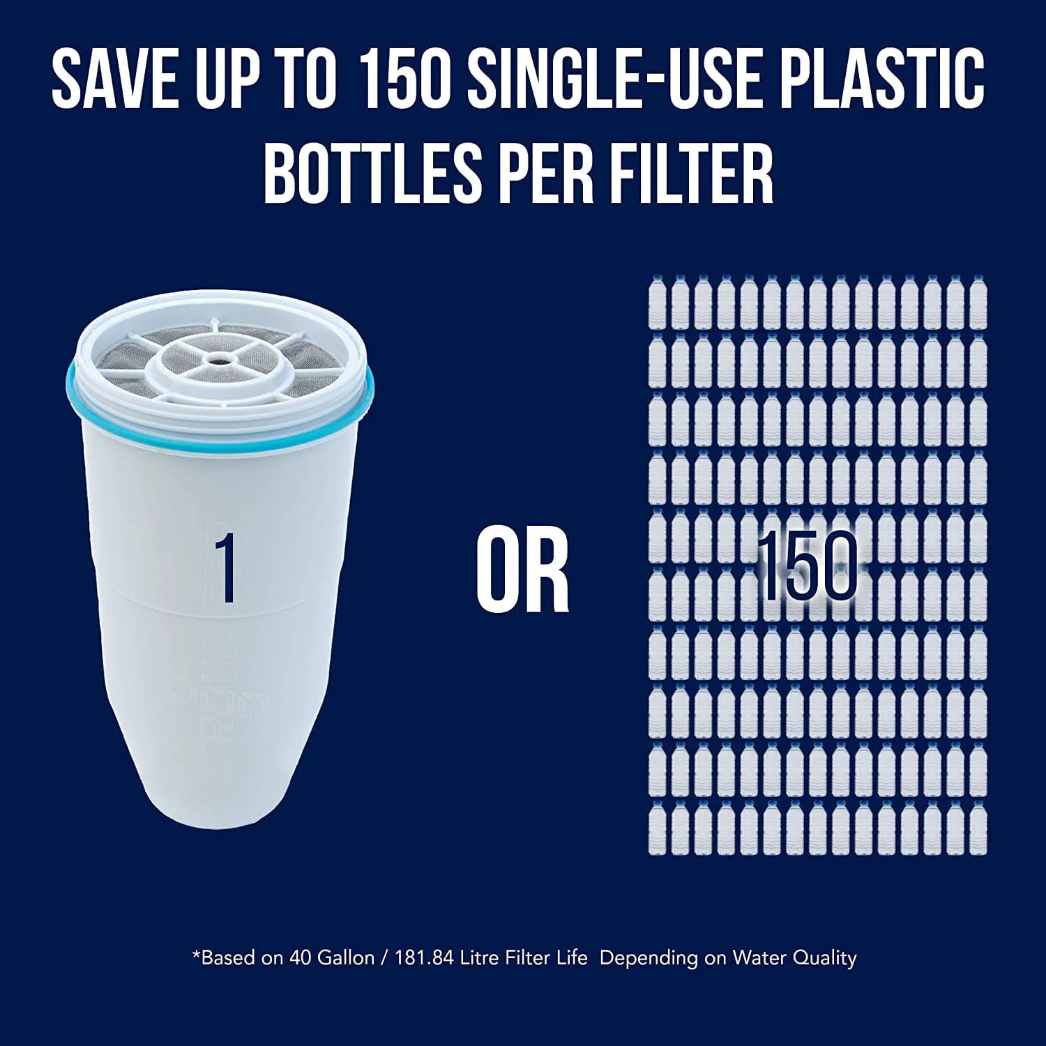 Replacement Filters for Pitchers